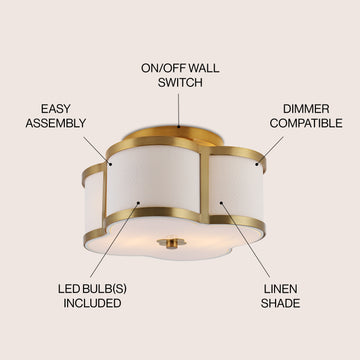 Quatrefoil Scalloped Shade Metal Classic Glam LED Flush Mount
